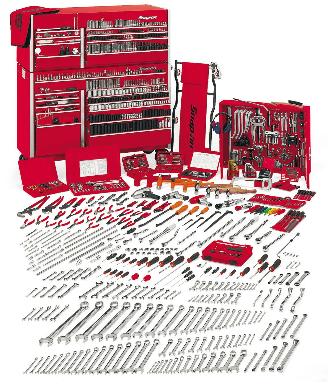 Snap-on Industrial, Tool Sets