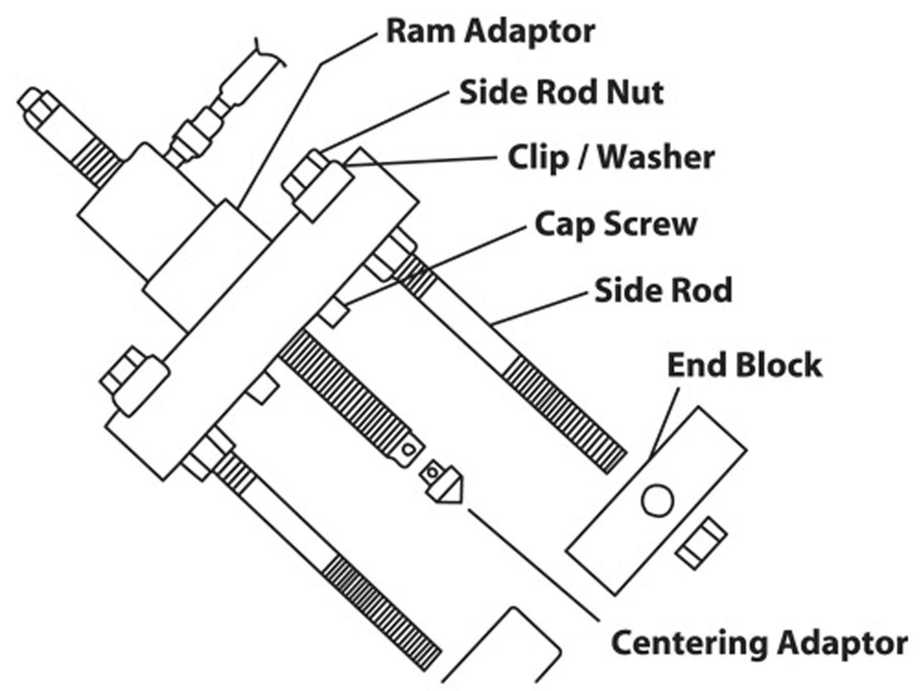 Basic Bar-Type Manual Tapped Hole Puller Set - Snap-on Industrial