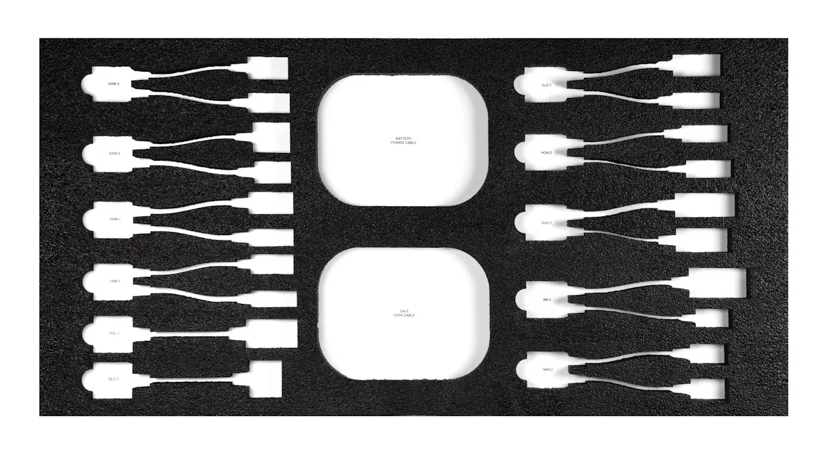 MOTORCYCLE ADPTR TRAY 4 SERIES