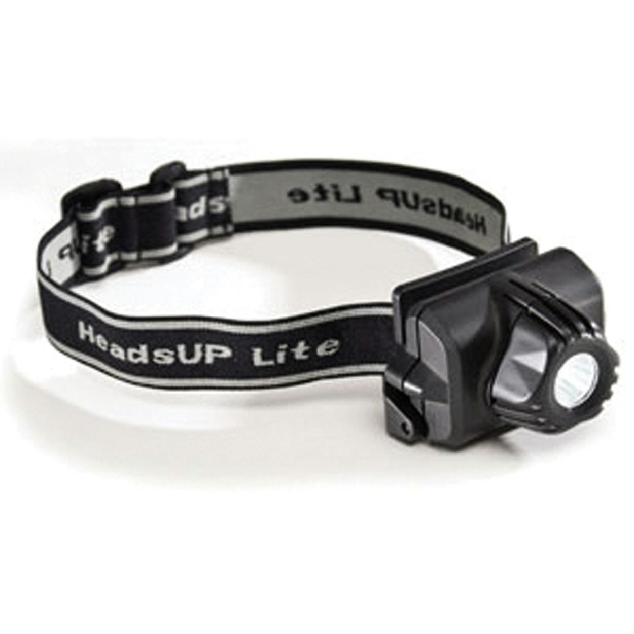 Snap-on LED Focus Adjustable headlight headlamp 78lm Import