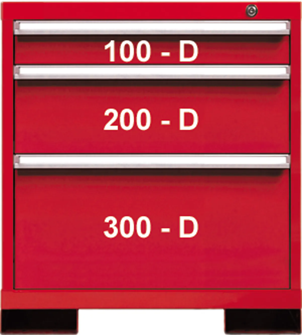 3 DRWR 29Wx30H RED