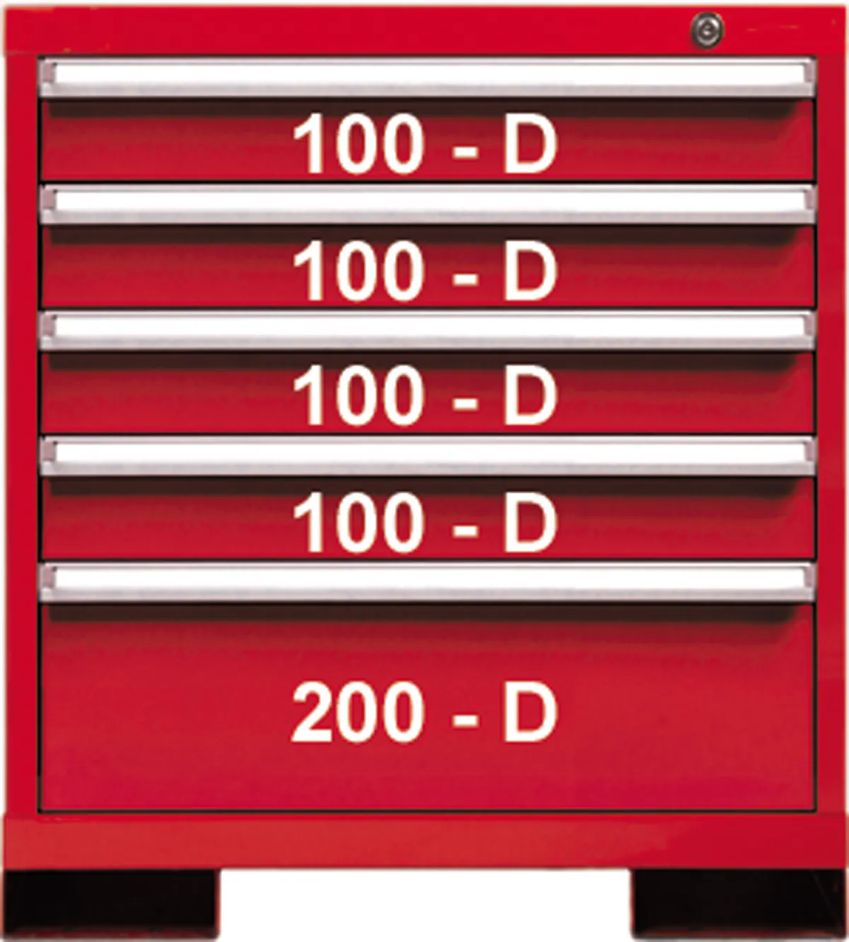 5 DRWR 29Wx30H RED