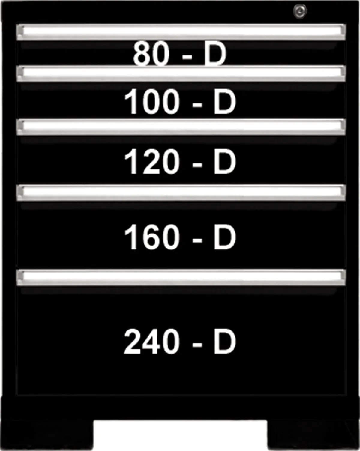 5 DRWR 29Wx33H BLACK