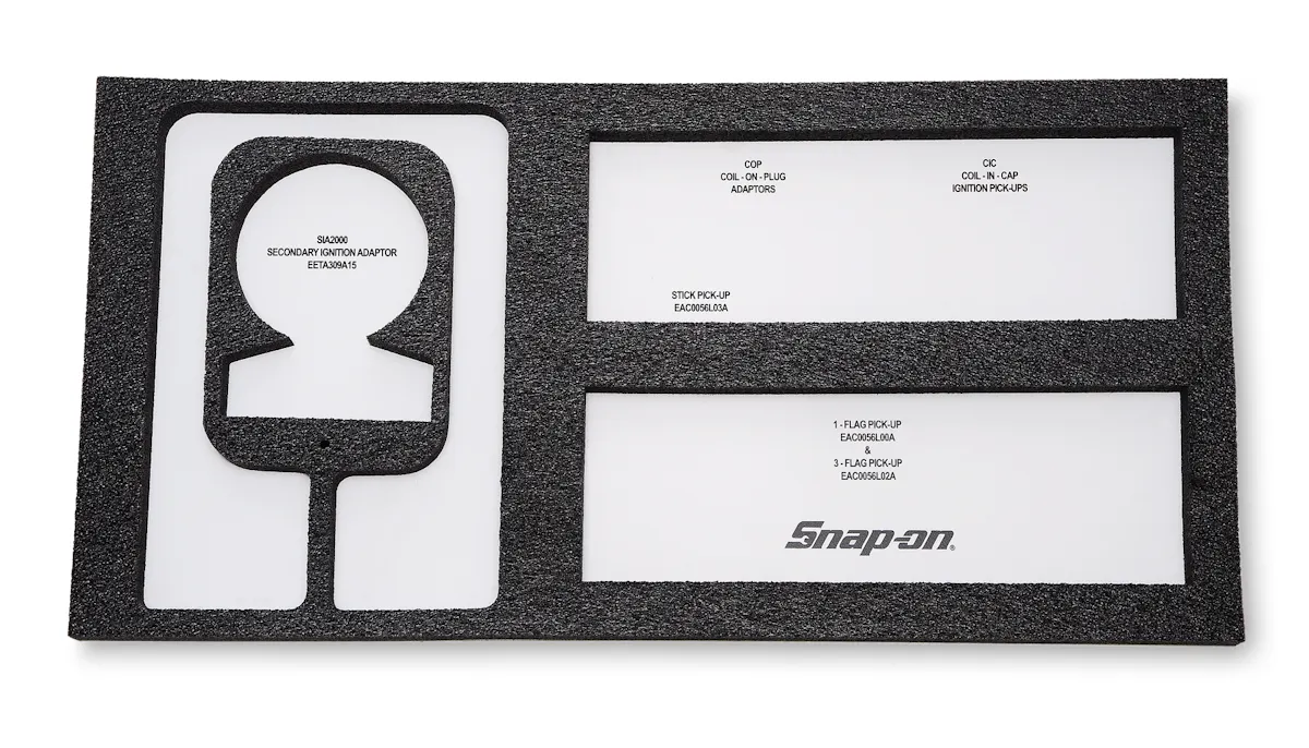 SIA2000 AND COP KRSC40
